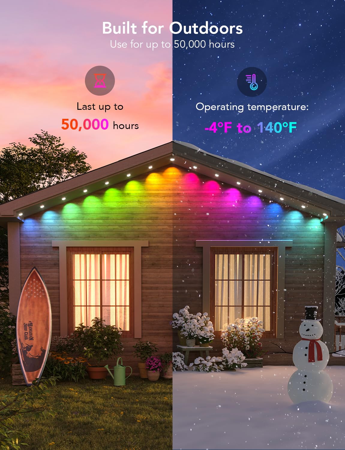 Govee Permanent Outdoor Lights, Smart RGBIC Outdoor Lights with 75 Scene Modes, 100ft with 72 LED Eaves Lights IP67 Waterproof for Outdoor Decor, Garden Decor, Work with Alexa, Google Assistant