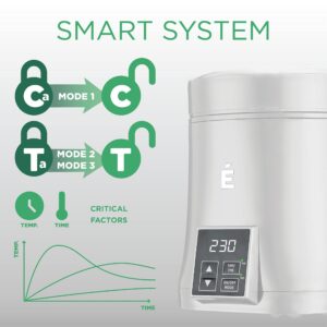 Decarboxylator Machine to Make Butter, Oil, and More