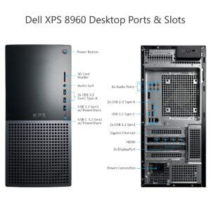 Dell XPS 8950 Gaming Desktop Computer - 12th Gen Intel Core i9-12900K up to 5.2 GHz CPU, 64GB DDR5 RAM, 1TB NVMe SSD, GeForce RTX 3090 24GB GDDR6, Killer Wi-Fi 6, Windows 11 Pro