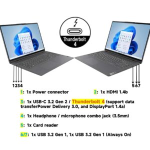 Lenovo Flex 5 16" 2-in-1 WQXGA (2560 x 1600) 16:10 Touchscreen Laptop, 10-Core i7-1255U, 400nits, 100% sRGB, Backlit KB, Wi-Fi 6, win11, Thunderbolt 4, w/HDMI (16GB RAM | 1TB PCIe SSD)