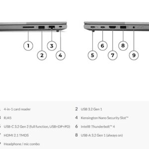 2022 Lenovo Thinkbook 15 Gen 4 15.6" FHD Touch IPS 300 nits 10-Core 12th Intel i7-1255U 40GB DDR4 1TB NVMe SSD Iris Xe Graphics Backlit KB FP Reader WiFi 6E Thunderbolt 4 Win 11 Pro w/ 32GB USB