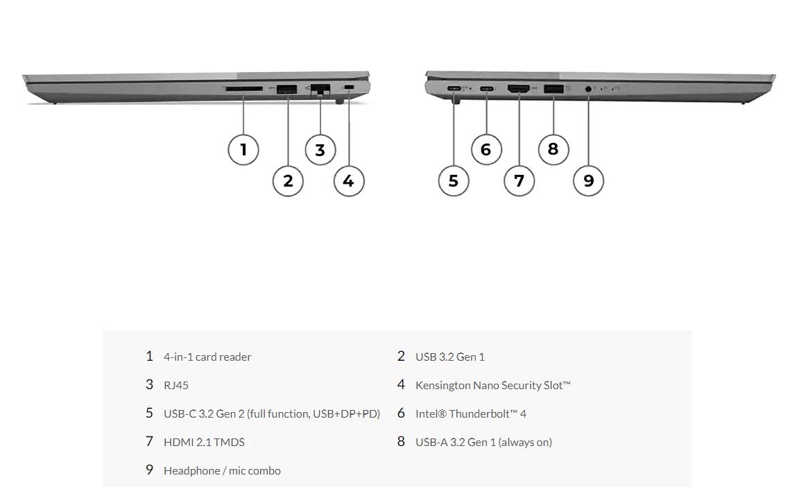 2022 Lenovo Thinkbook 15 Gen 4 15.6" FHD Touch IPS 300 nits 10-Core 12th Intel i7-1255U 40GB DDR4 1TB NVMe SSD Iris Xe Graphics Backlit KB FP Reader WiFi 6E Thunderbolt 4 Win 11 Pro w/ 32GB USB