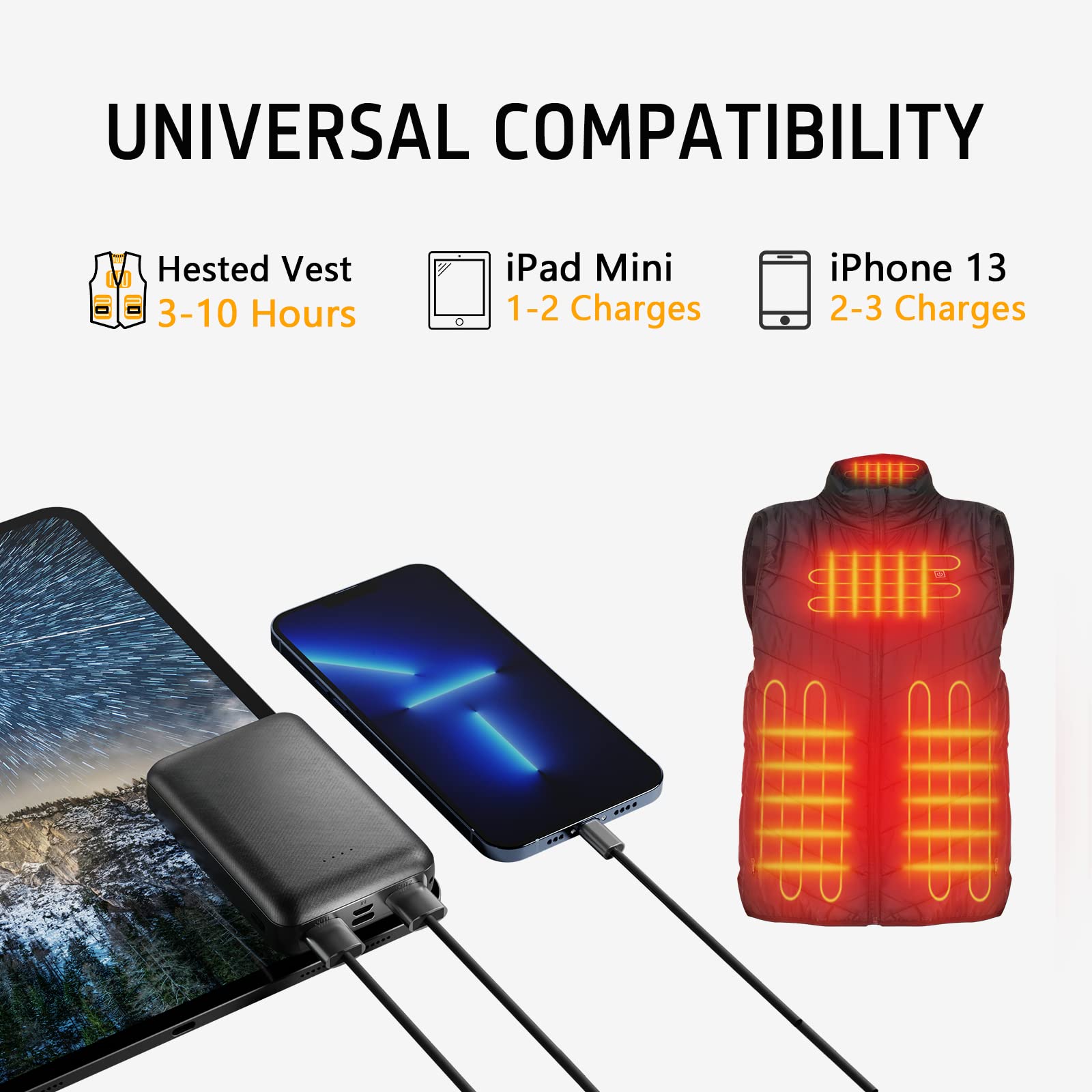 Lyzuepely Heated Vest Battery Pack Power Bank 10000 mAh for Heated Jacket Heating Electric Vest Coat Hoodies for Man for Women