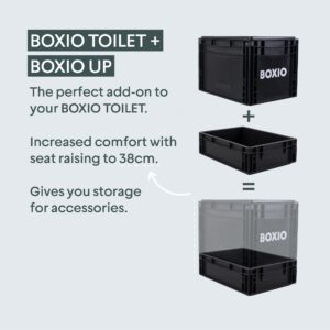 BOXIO – Solo Up: Storage Box – Euro Box 15.7" x 11.8" x 4.7" – Perfect Plastic Transport Box for Camping, Boat or Garden – Stackable with Other Euro Containers and Stacking Boxes
