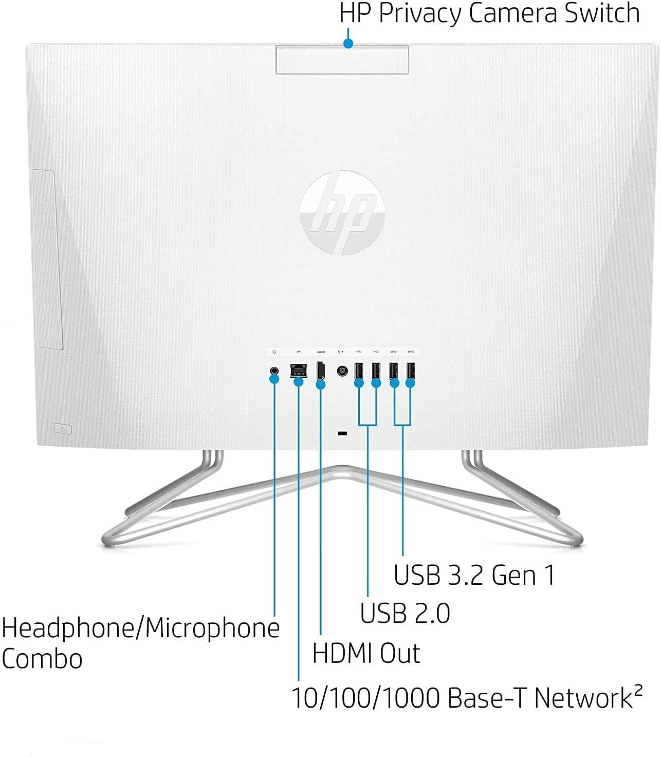 HP All-in-One Desktop, 21.5" FHD Display, Intel Celeron J4025 Processor, 32GB DDR4 RAM, 1TB PCIe SSD, Webcam, Wi-Fi, HDMI, RJ-45, Wired Keyboard&Mouse, Windows 11 Home, White