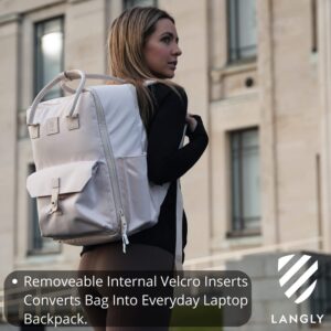 Langly Sierra Camera Backpack: A Modern & Travel-friendly Photography Backpack Compatible With Both 18in Laptop & DSLR Accessories 24L (Dew)