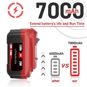 POWTREE 7000mAh 20V CMCB205 Battery Replacement for Craftsman V20 MAX Lithium Ion Battery CMCB205 CMCB204 CMCB206 CMCB202 CMCB201 20V Cordless Power Tools Craftsman 20V Max V20 Series Battery 2Pack