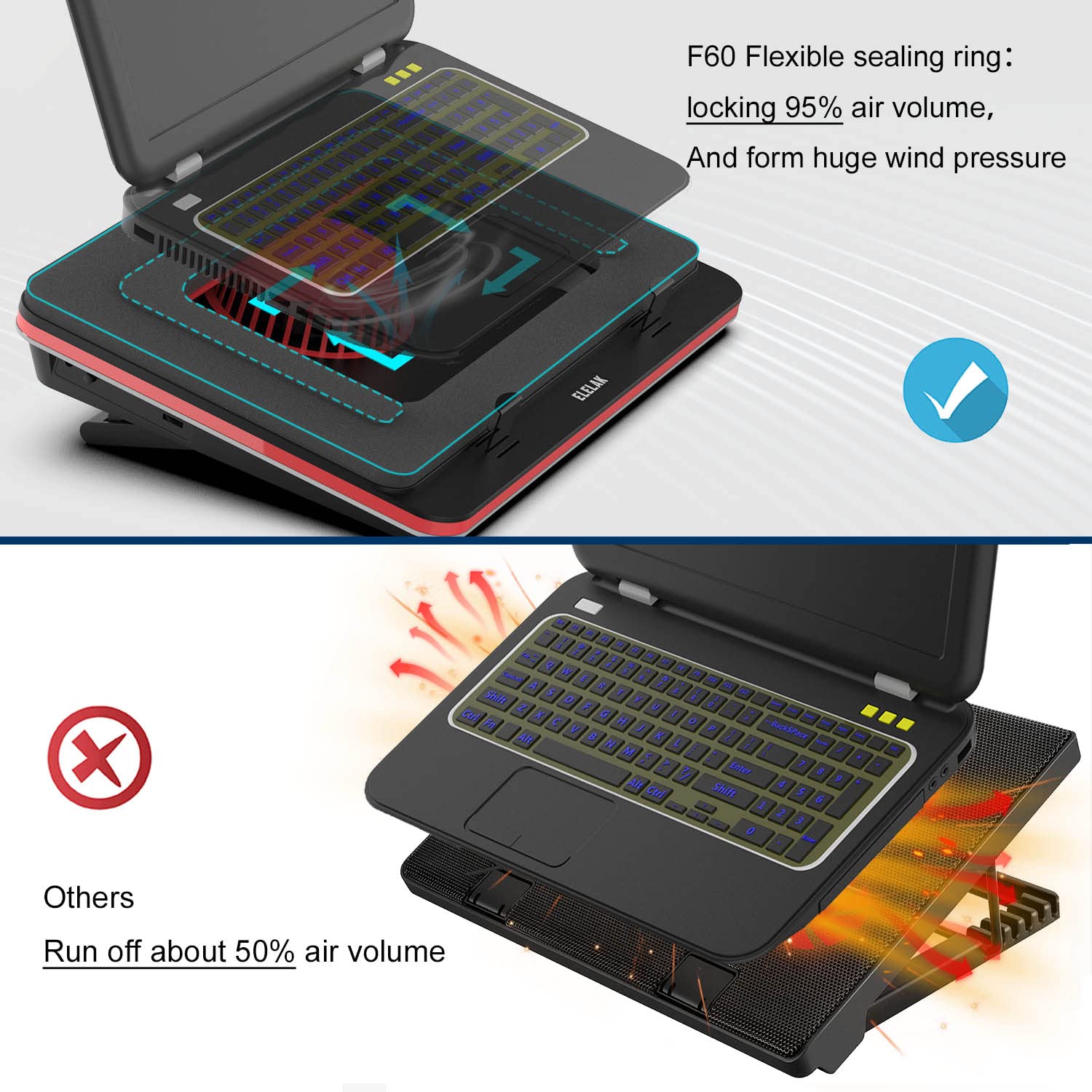ELELAK F60 RGB Gaming Laptop Cooling pad for 14-17.3 inch Laptop, Powerful Turbo-Fan (5000RPM Speed, 52CFM air Volume) for Rapid Cooling，Air Lock Sponge, dust Filter,Height Adjustment Laptop Cooler