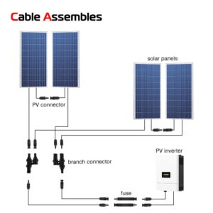 A ABIGAIL 2PCS 20A Solar Fuse Holder Inline Male and Female Connector 10 Amp PV Fuse for Solar Pannel Waterproof w/Fuse, Black, Male Female with Fuse 20A Fuse Connector Black