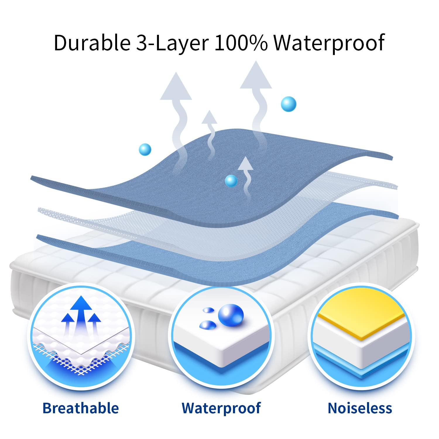 Letech+ Waterproof Mattress Protector Fitted Style, Queen Size 100% Cotton Terry Smooth and Breathable Top, Mattress Cover - Noiseless Vinyl-Free Deep Pocket Machine Washable Protector