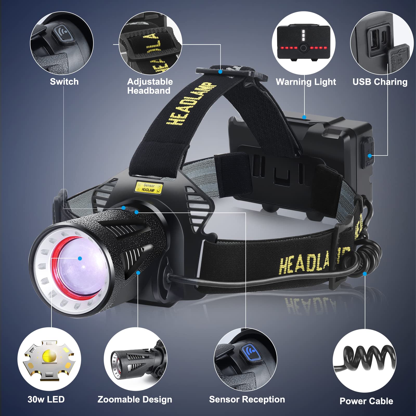 Aikertec Headlamp Rechargeable, 150000LM Super Bright Headlamp for Adults with Motion Sensors, 7 Modes, Zoomable, IP68 Waterproof Head Flashlight for Camping Hunting Fishing (Batteries Included)