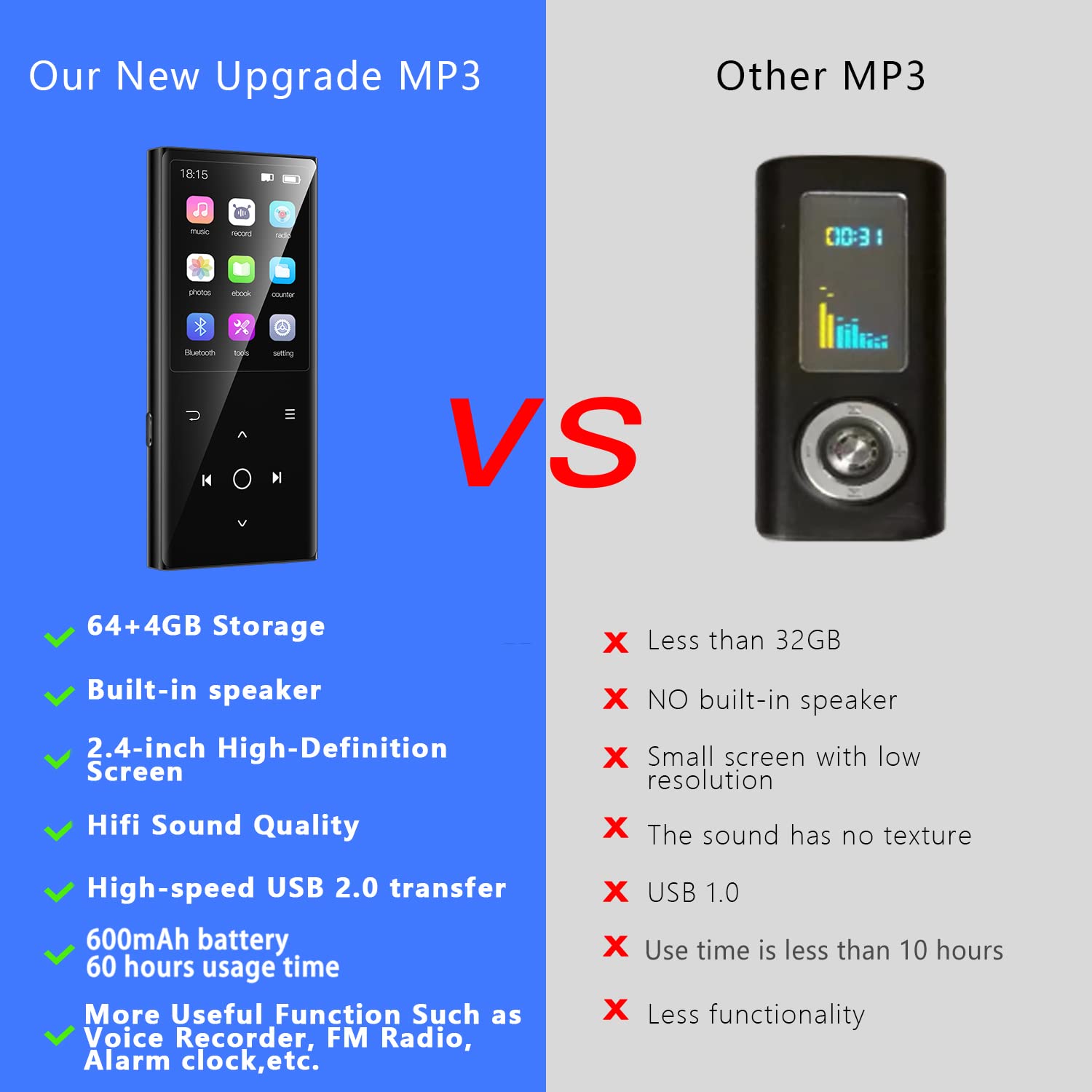 64GB MP3 Player with Bluetooth 5.0, AiMoonsa Music Player with Built-in HD Speaker, FM Radio, Voice Recorder, HiFi Sound, E-Book Function, Earphones Included