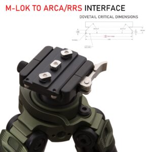 Mlok Arca Swiss Tripod Mount Plate, Mlok to Arca(ARCA-Swiss)/RRS(Really Right Stuff) Dovetail Rail Adapter, Mlok Convert to ARCA/RRS Quick Release Plate Rail,Mlok Hunting Tripod Mount Adapter