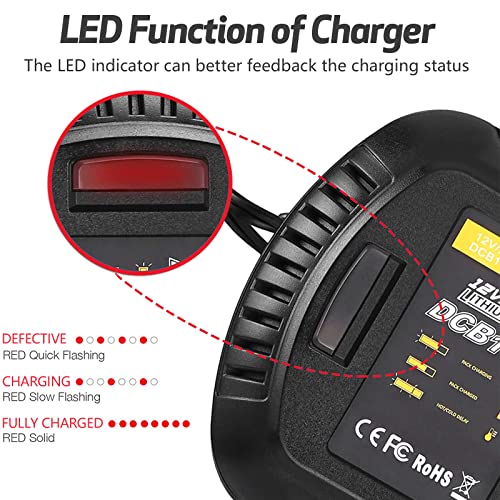 Upgraded 3500mAh 20V DCB206 Battery & Charger Combo for Dewalt 20V Battery and 12/20V DCB112 Charger, Battery for DCB206 DCB203 DCB204 DCD780 DCD785 DCD795 DCF885 DCF895 DCS380 DCS391 Battery Tools