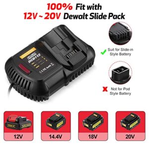 Upgraded 3500mAh 20V DCB206 Battery & Charger Combo for Dewalt 20V Battery and 12/20V DCB112 Charger, Battery for DCB206 DCB203 DCB204 DCD780 DCD785 DCD795 DCF885 DCF895 DCS380 DCS391 Battery Tools