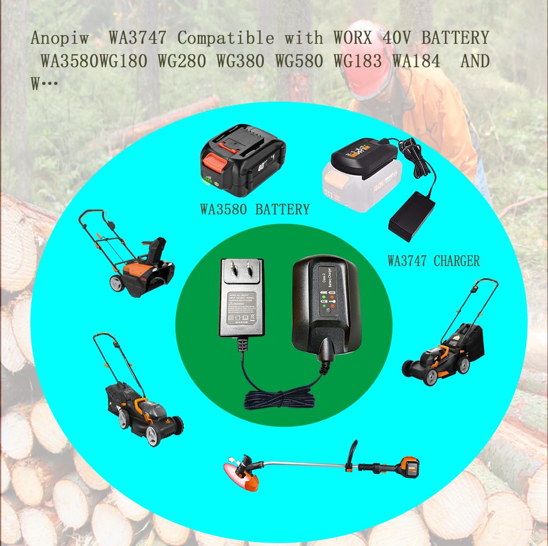 ANOPIW WA3747 Replace Worx WA3747 40V Portable Charger Compatible with Worx 40V Battery WA3580 WG180 WG280 WG380 WG580 Lithium Battery