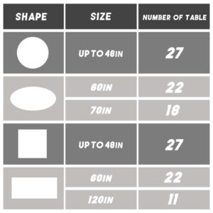 Vrisssot Plastic Table Cover Roll Disposable Tablecloth: 54in X 120ft Table Covers Plastic Table Cover Roll with Easy Slide Cutter Plastic Table Cloths for Parties Disposable-Black