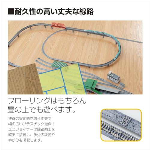 KATO V5 20-864 N Gauge Inner Double Wire Endless Set Railway Model