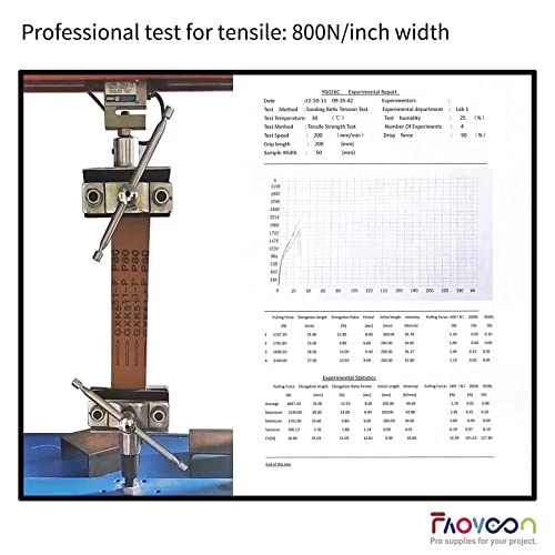 Faoyoon 4x36 Sanding Belts for Woodworking, 12 Pcs Belt Sander Paper for belt sander (2 PCS Of each 60 80 120 180 240 400 Grit), No Overlapped Joint, Reinforced Glue Tape