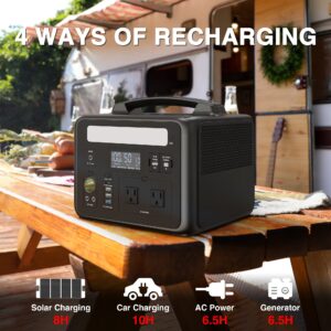 AMPACE P600 Portable Power Station w/Car Jump Starter Metal Gray, 584Wh Backup LiFePo4 Battery A-Turbo 1800W Fast Charging Solar Generator (Solar Panel Optional) LED Light for Home Outdoors Camping