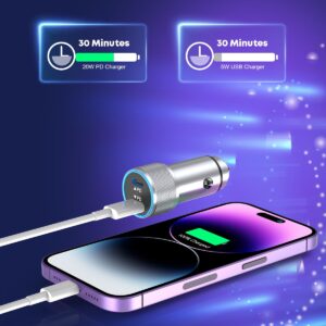 iPhone 15 Charger Car Adapter,2Pack Super Fast PD Dual Port Type C Car Charger Adapter Metal Mini Cigarette Lighter USB C iPhone 15 Charging Cable for iPhone 15/14/13/12/11/Samsung Galaxy S23/S22/iPad