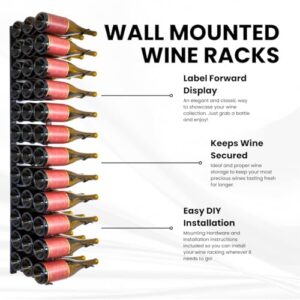 Jagged Ridge Wine Rooms Wall-Mounted Metal Wine Rack - 36 Wine Bottle Holder, Modern, Matte Black, Designed in Canada by Wine Enthusiasts