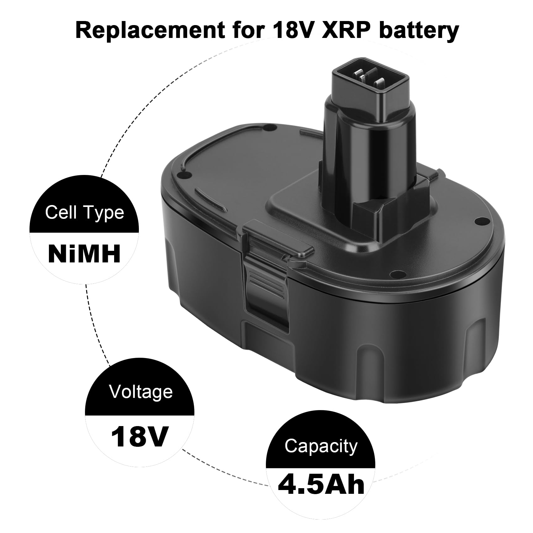 KUNLUN 2Pack 4.5Ah 18V DC9096 DC9098 Battery Replacement Compatible for De Walt 18V XRP Battery DC9099 DW9098 DW9099 DW9095 DW9096 DE9039 18-Volt Power Tools