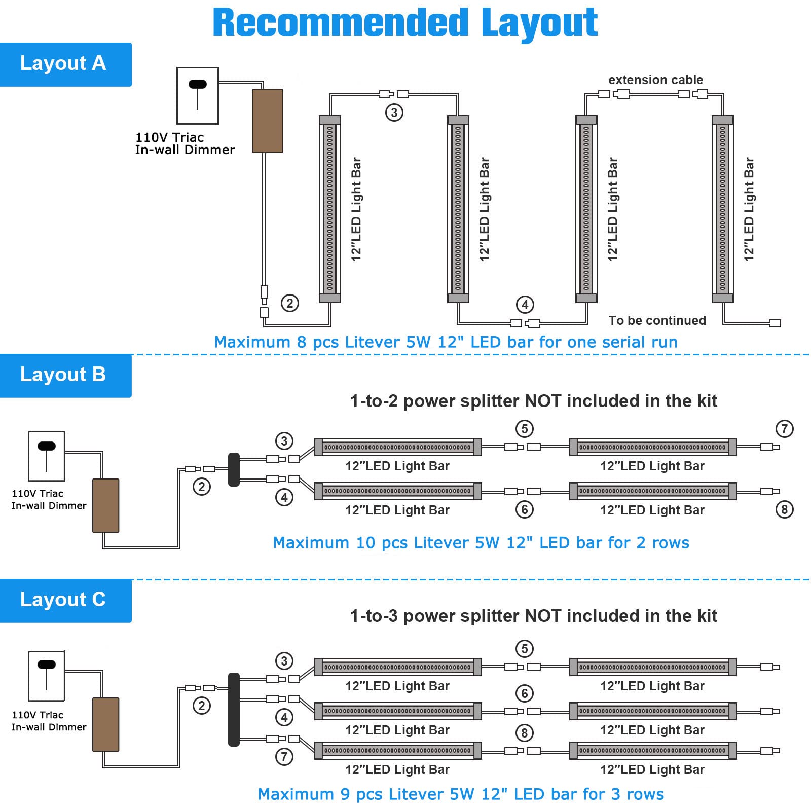 Litever Under Cabinet LED Lights Kit Dimmable by AC in-Wall Dimmer. Plug or Direct Wire LED Driver. Super Bright Linkable Lighting Strip for Kitchen Cabinets Counter. 35W 2000 Lumen. Warm White 3000K