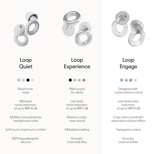 Loop Engage Earplugs for Conversation – Low-Level Noise Reduction with Clear Speech – Social Gatherings, Noise Sensitivity & Parenting – 8 Ear Tips in XS/S/M/L - 16 dB & NRR Coverage - Clear