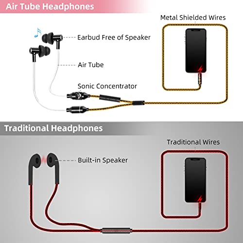 ibrain Air Tube Headphones EMF Free Airtube Earbuds Wired Air Tube Headset with Microphone in Ear Airtube Earphones Noise Cancelling with Patented Technology for Safe Listening - Black