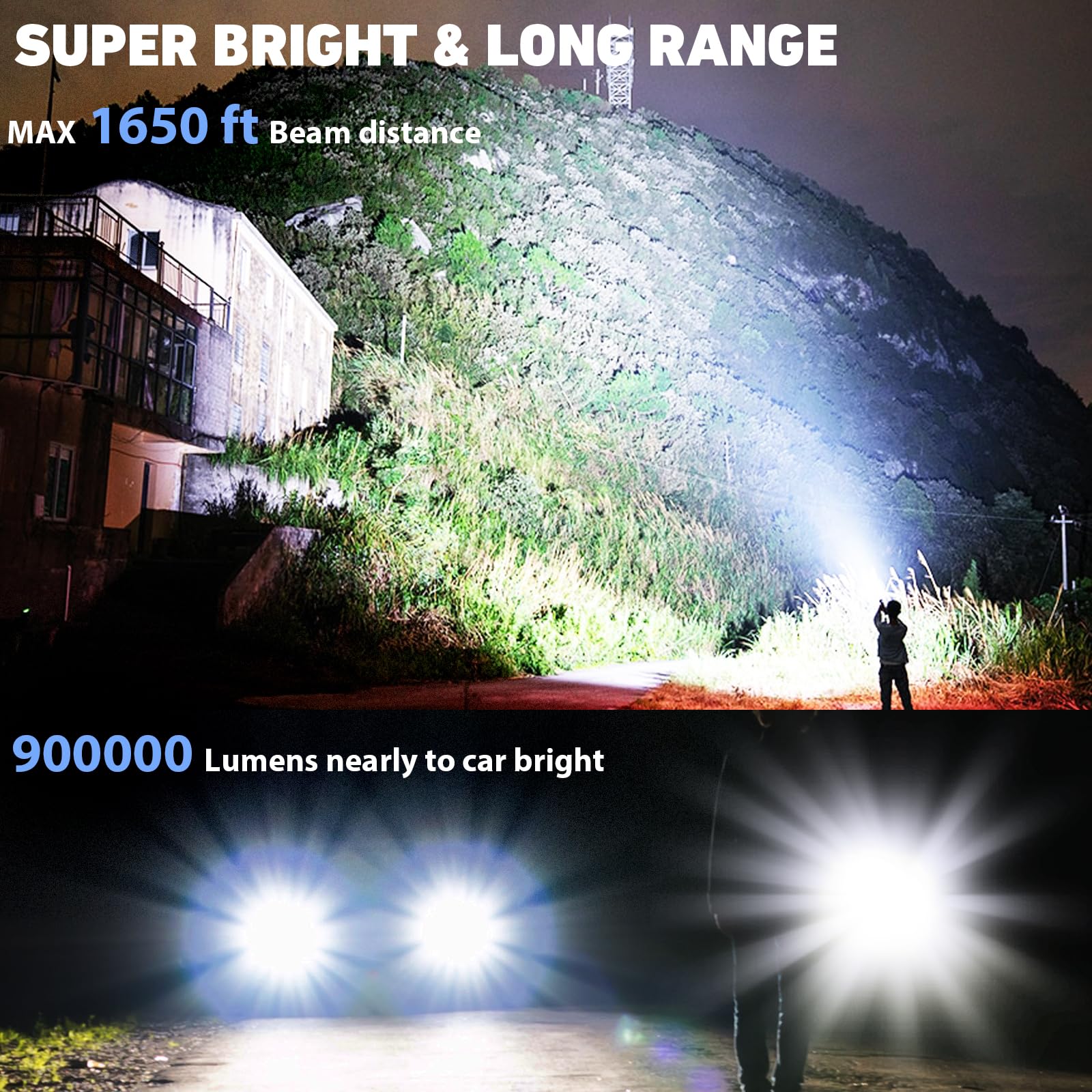 Sigoobal Rechargeable LED Flashlights High Lumens,900000 Lumen Super Bright Flashlight with USB Output, 20 Hours Runtime 5000ɱAh Large Capacity Flash Light, Powerful Flashlight for Home, Camping