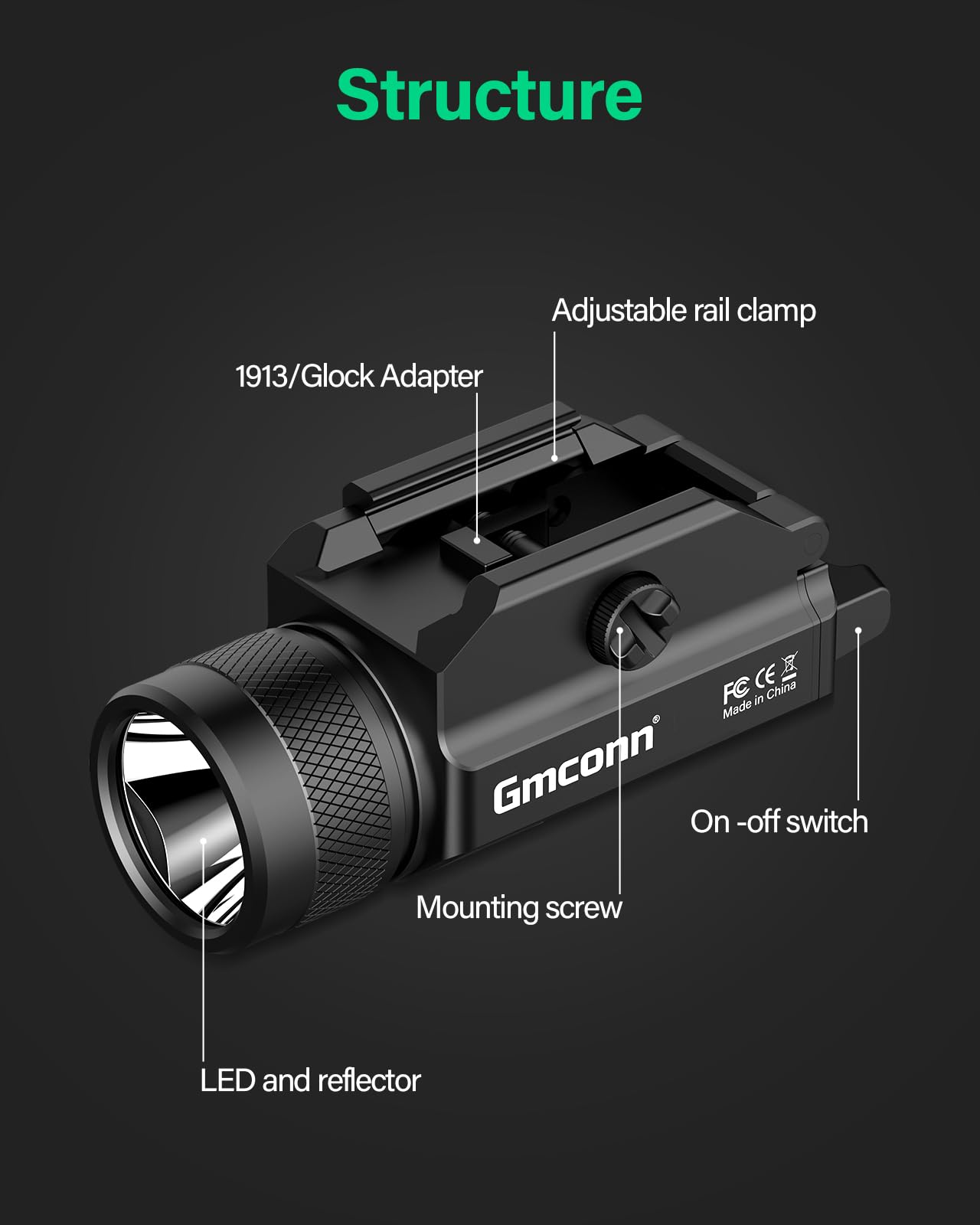 Gmconn 1250 Lumen Tactical Flashlight Pistol Light Rail Mounted LED Gun Light Strobe Weaponlight for Glock Pistol and Picatinny MIL-STD-1913