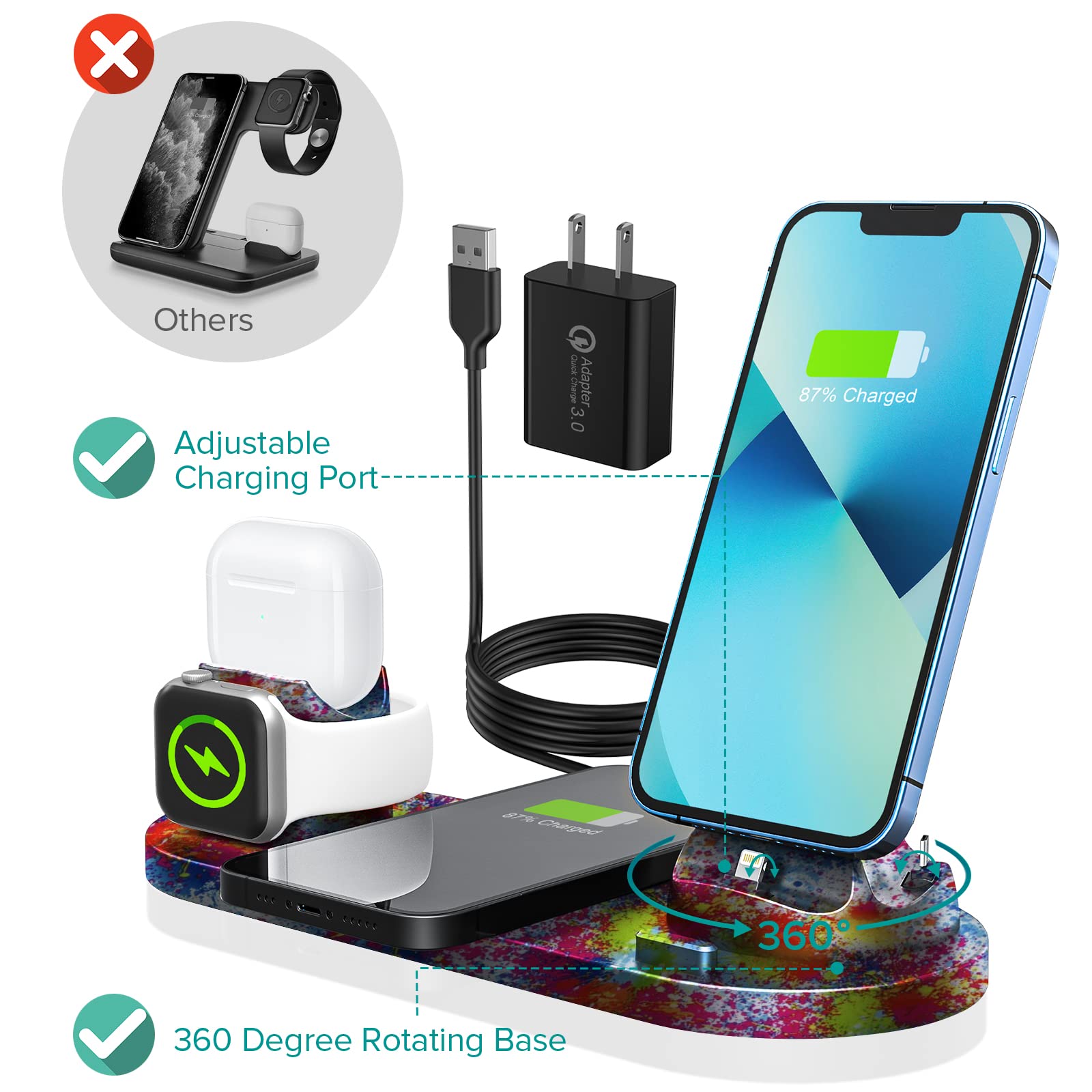 Atrden [Multi-Function Wireless Charging Station] 6 in 1, 15W Fast Wireless Charger for iPhone 14/13/12/11 Series, iWatch 7/6/5/4/3, AirPods and Smartphones (Colourful)