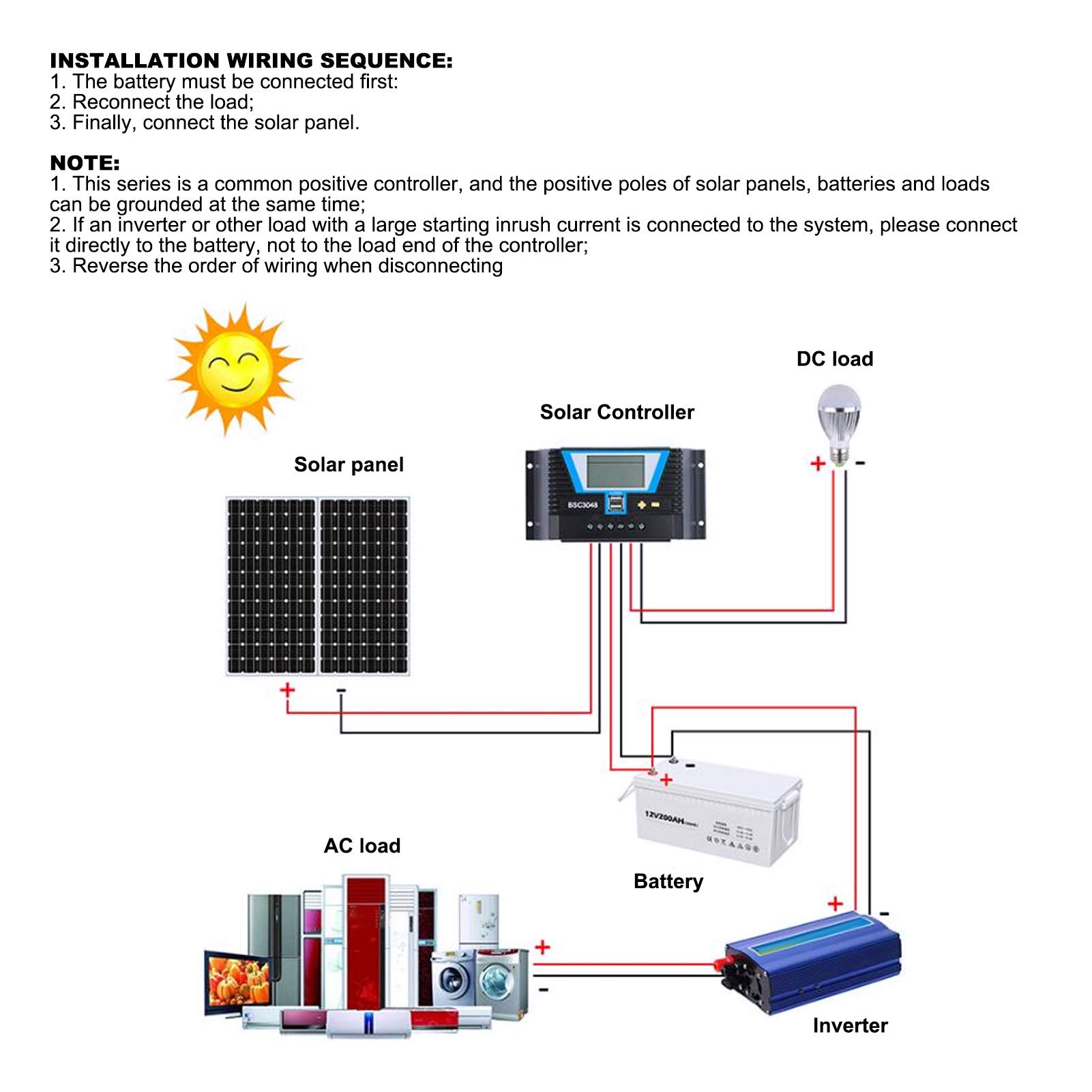 30A MPPT Solar Controller, 12V24V36V48V Intelligent Regulator, Charging Control, with Dual USB Port, LCD Digital Panel for Battery