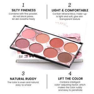 KYDA 8 Colors Face Blush Palette, Natural Matte Blush Palette, Smooth Blendable Powder Blush, Multiuse Makeup Palette, by Ownest Beauty