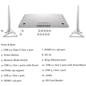 Dell 2023 Inspiron 24 5410 23.8" Touchscreen FHD Business All-in-One Desktop Computer, 12th Gen Intel 10-Core i5-1235U, 64GB DDR4 RAM, 2TB PCIe SSD, WiFi 6, Bluetooth 5.2, Pearl White, Windows 11 Pro