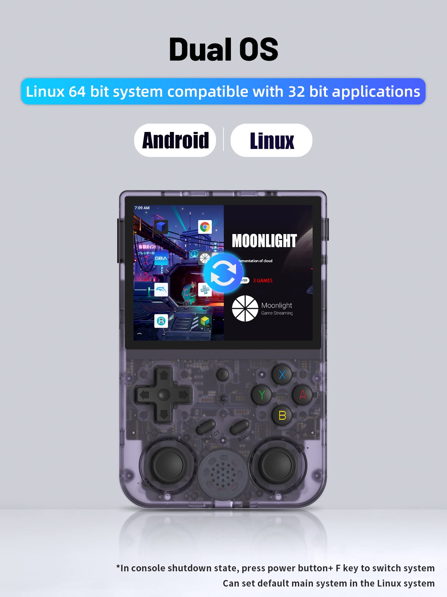 ANBERNIC RG353V Handheld Game Console Support Dual OS Android 11+ Linux, 5G WiFi 4.2 Bluetooth RK3566 64BIT 64G TF Card 4450 Classic Games 3.5 Inch IPS Screen 3500mAh Battery