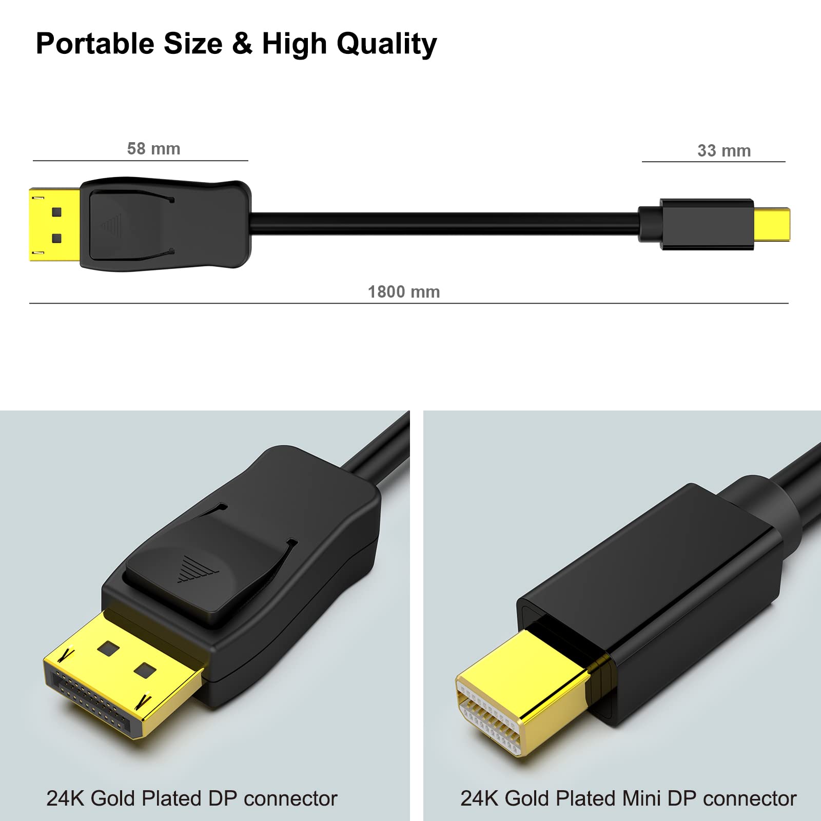 BENFEI 5 Pack Mini DisplayPort to DisplayPort 6 Feet Cable 4K@60Hz 2K@144Hz, Mini DP(Thunderbolt Compatible) to DP Cable (Male to Male) Gold-Plated Cord