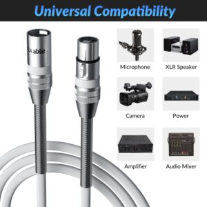 XLR to XLR Cable 100 Feet, Premium XLR Microphone Cable, Heavy Duty 22AWG OFC XLR Male to Female Cord, 3-Pin Shielded Mic Speaker Cable, Zinc Alloy Connectors, Metal Spring SR, White