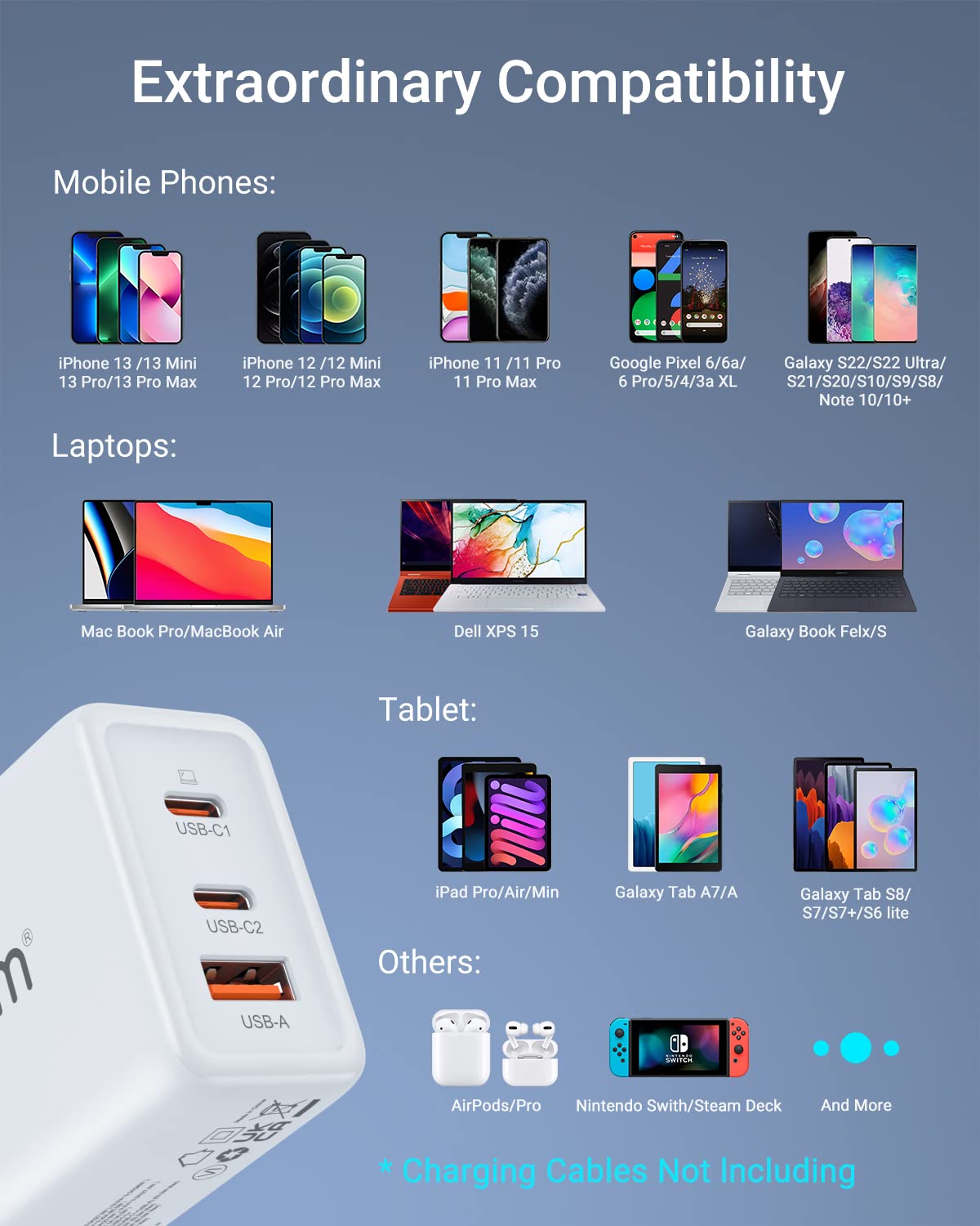 GMM Dual USB C Charger, 65W 3 Ports GaN Fast Charger Block, Compact Foldable Wall Charger for MacBook Pro/Air, iPhone 15 14, Apple Watch, iPad Pro, Galaxy S23, Pixel etc