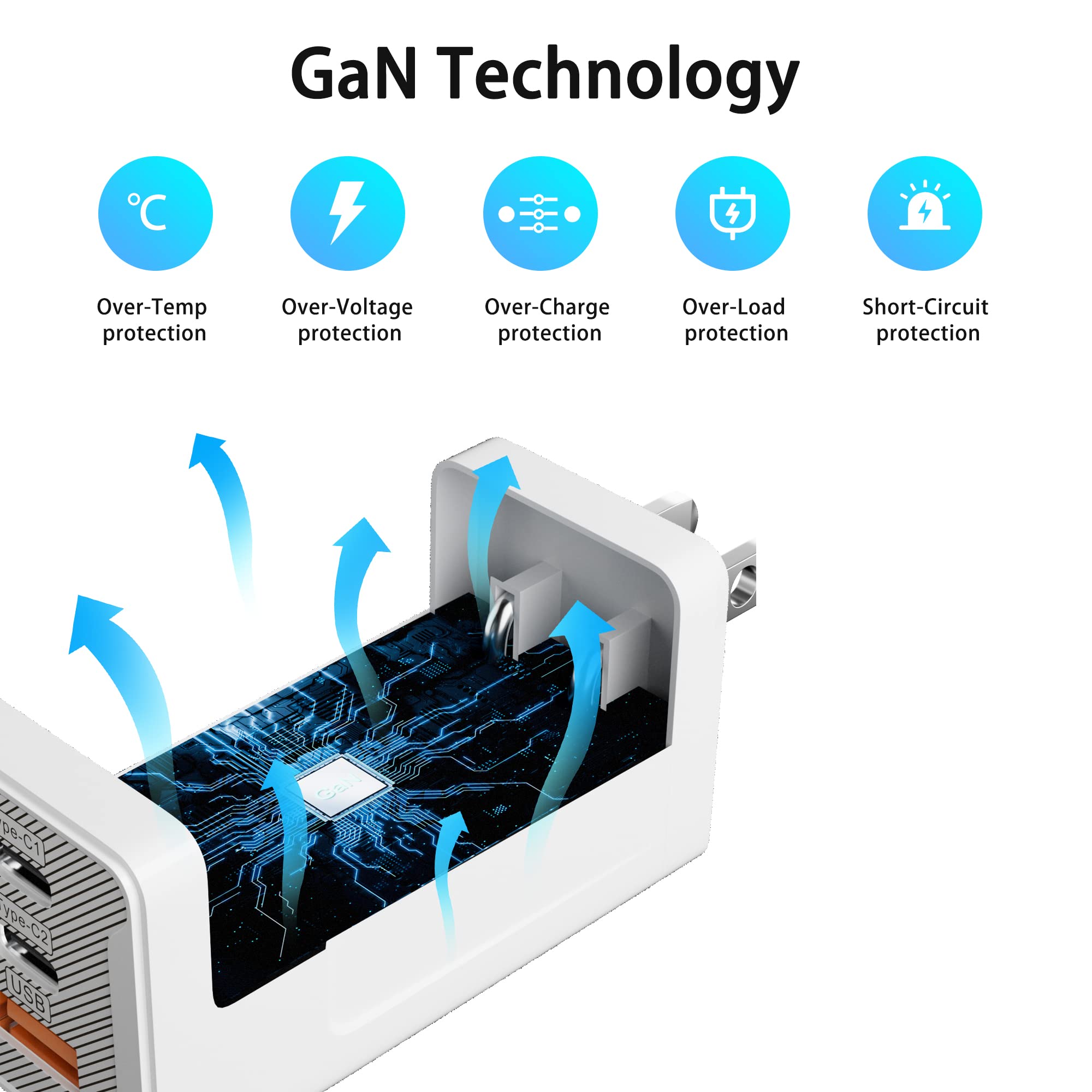 65W USB C Wall Charger Block Support Three Port Fast Charging with 5FT Type C Cable Compatible Samsung Galaxy S22/S22+/S22Ultra/S21/S21+/S20/S20+/S10/S10e/S9/S9 Plus/S8/S8 Plus/Note 20/Note 10