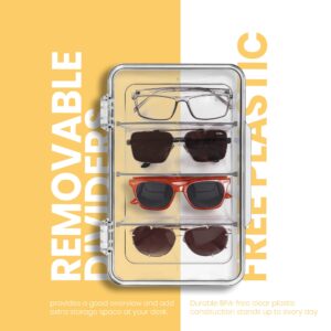 Utopia Home Eye Glasses Holder (Pack of 1) - Premium Sunglass Organizer - Eyeglass Holder & Glasses Storage Organizer for Sunglasses, Reading Glasses & Accessories (Clear)