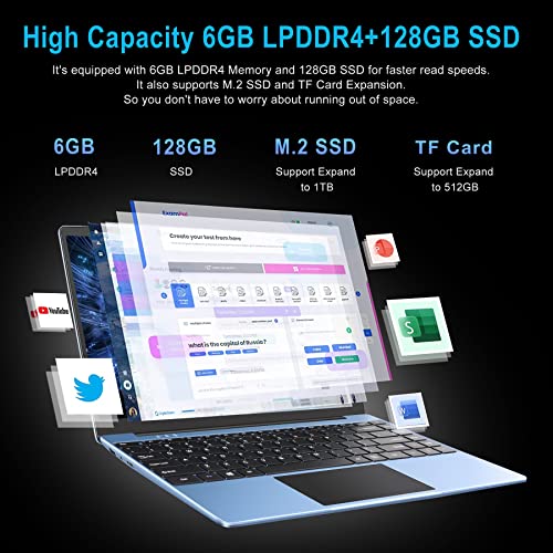 Ruzava 14" Laptop 6GB RAM 128GB SSD Traditional Laptops Computer Win 2.4G+5G WiFi BT 4.2 USB Adapter 1920x1080 FHD WOZIFAN with Wireless Mouse for Business Entertainment-Blue