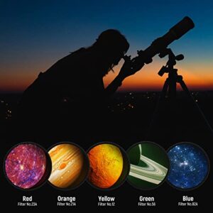 NEEWER 1.25” Telescope Eyepiece Filter Set (10 Pack), 5 Planetary Color Filters, 2 Variable Polarizing Filters, UHC Filter, Lunar & Starglow Filter, 13% Lunar Filter for Starry Sky Moon Observation