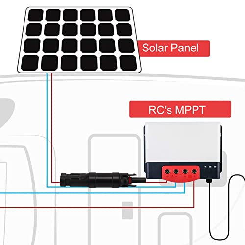 Eujgoov 2Pcs Inline Holder 1000VDC 20A Waterproof Solar Pannel Connector Cable Connectors Solar System Accessories