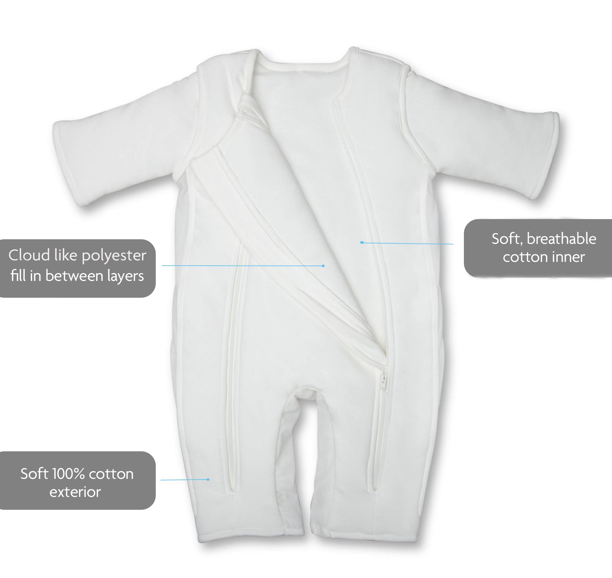 Baby Brezza 2-in-1 Double Zipper Baby Sleepsuit - Unique Swaddle Transition Sleepsuit - Breathable with Mesh Panels - Converts from Sleepsuit to Sleep Vest, 3-6 Months, Cream