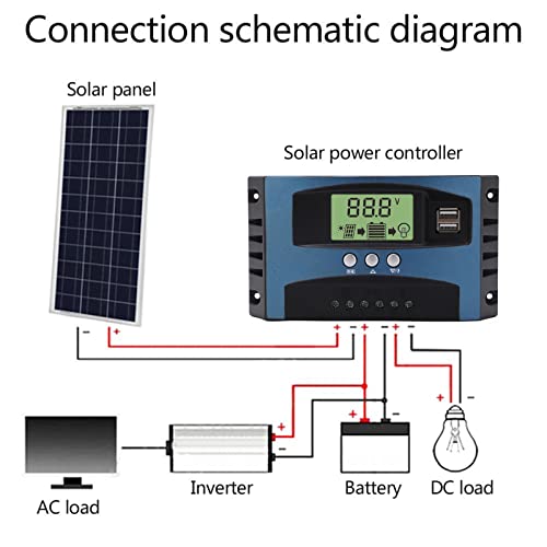 Solar Controller MPPT Charging 12V 24V Intelligent Identification LCD Display Solar Panel Regulator (30A (10A Discharge))