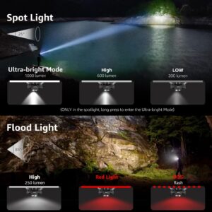 Lepro 1000 Lumen Headlamp Rechargeable - Powerful Detachable Head Lamp with 2200 mAh Battery, Super Bright 500FT Flashlight Beam, IP65 Waterproof LED Headlight for Camping Hiking Hunting Fishing Gear