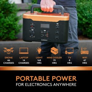 Duracell Portable Power Station 1000W (1050Wh/120V) Lithium Battery Backup Portable Generator - Power Outages, Home Emergency Kits, Camping, Backyard