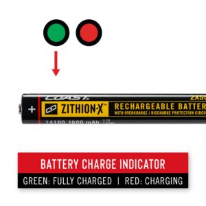 Coast ZX555 ZITHION-X Li-Ion Rechargeable Battery for The G24, G25, G26, G32, and G34 LED Flashlights, Black